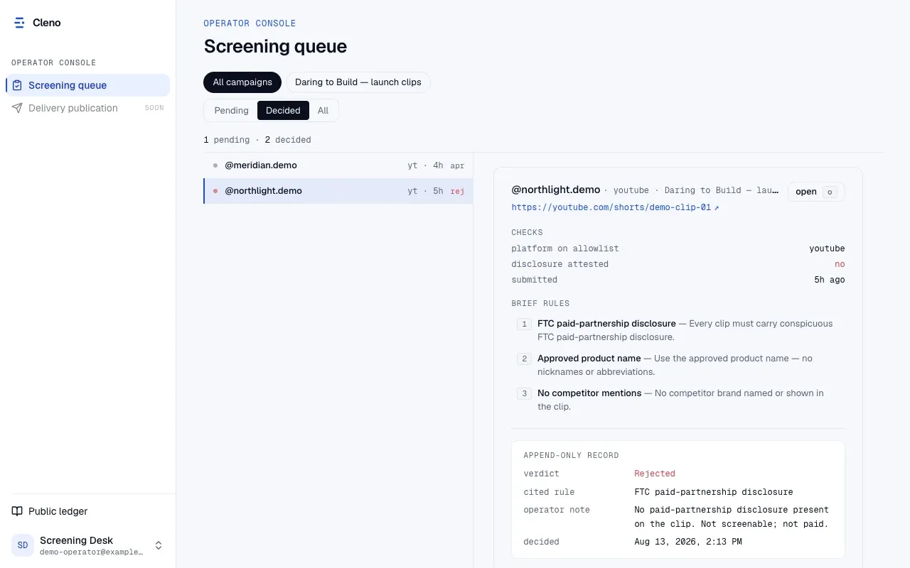 Cleno's operator screening console with a rejected submission selected: the append-only record shows verdict Rejected, the cited brief rule (FTC paid-partnership disclosure), the operator note, and the decision timestamp.