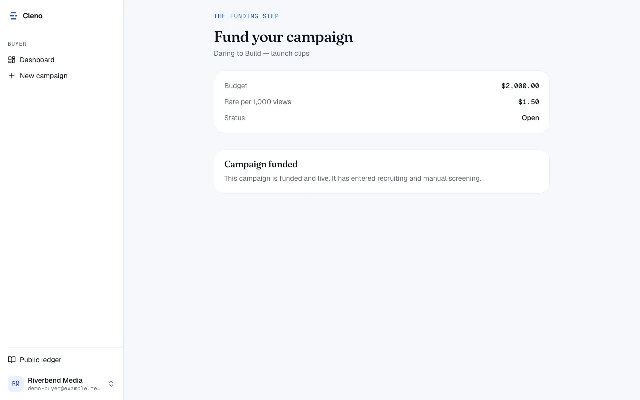 Cleno's funding step for a live campaign: an itemised panel — Budget $2,000.00, Rate per 1,000 views $1.50, Status Open — with the campaign shown funded and live.
