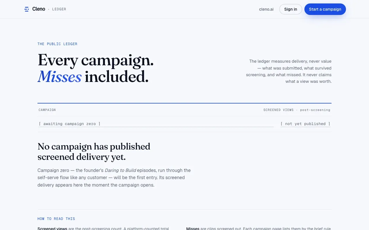 Cleno's public ledger, live and empty: 'Every campaign. Misses included.' with a placeholder row reading 'awaiting campaign zero — not yet published', and the note that no campaign has published screened delivery yet.